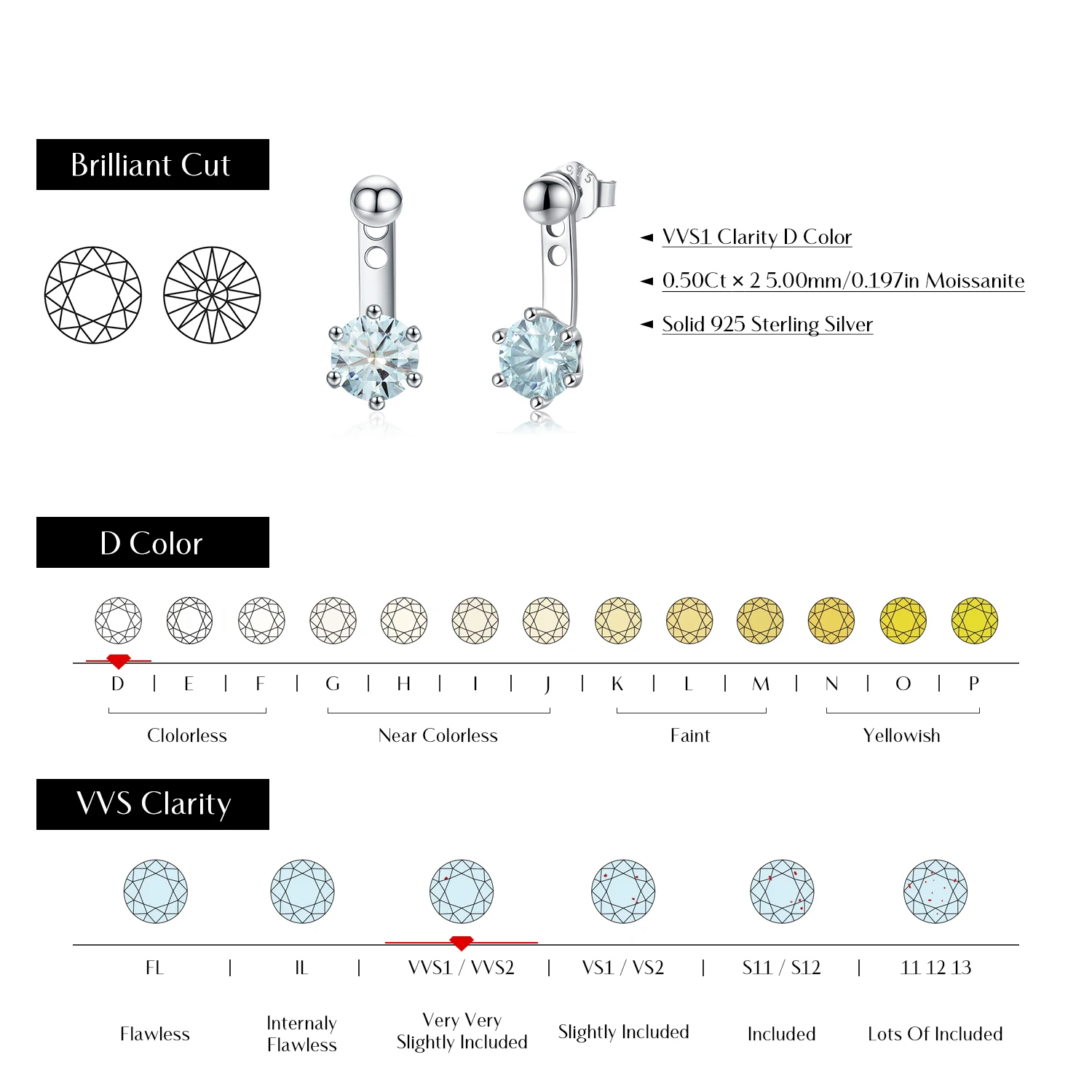 MODIAN D Color VVS1 Round Teal Moissanite Ear Climbers 925 Sterling Silver Luxury Trendy Stud Earrings For Women Fine Jewelry 3