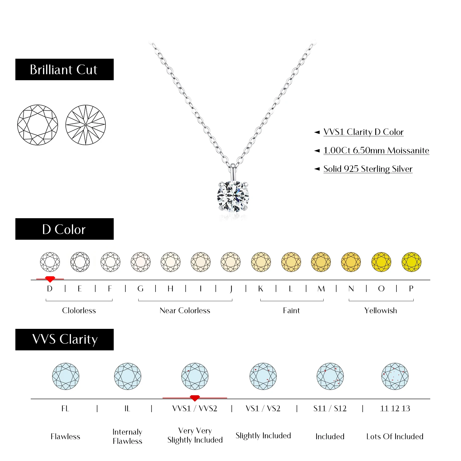 MODIAN 1CT Prong Setting Moissanite Necklace D color VVS1 Lab Diamond Pendant For Women 925 Sterling Silver Wedding Jewelry 3